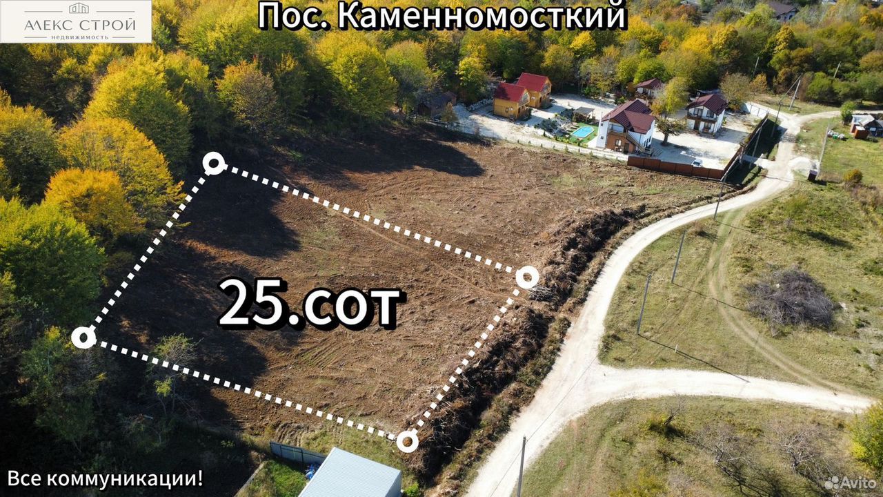 Участок 25 сот. (ИЖС)
